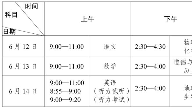 马祖拉：对阵活塞本以为是一场容易的比赛 但事实并非如此